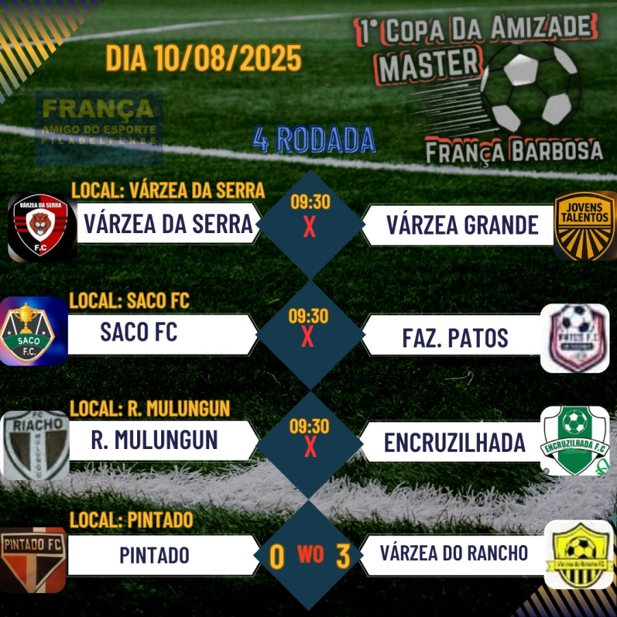 Quarta Rodada da 1ª Copa da Amizade Master acontece neste domingo, Dia dos Pais