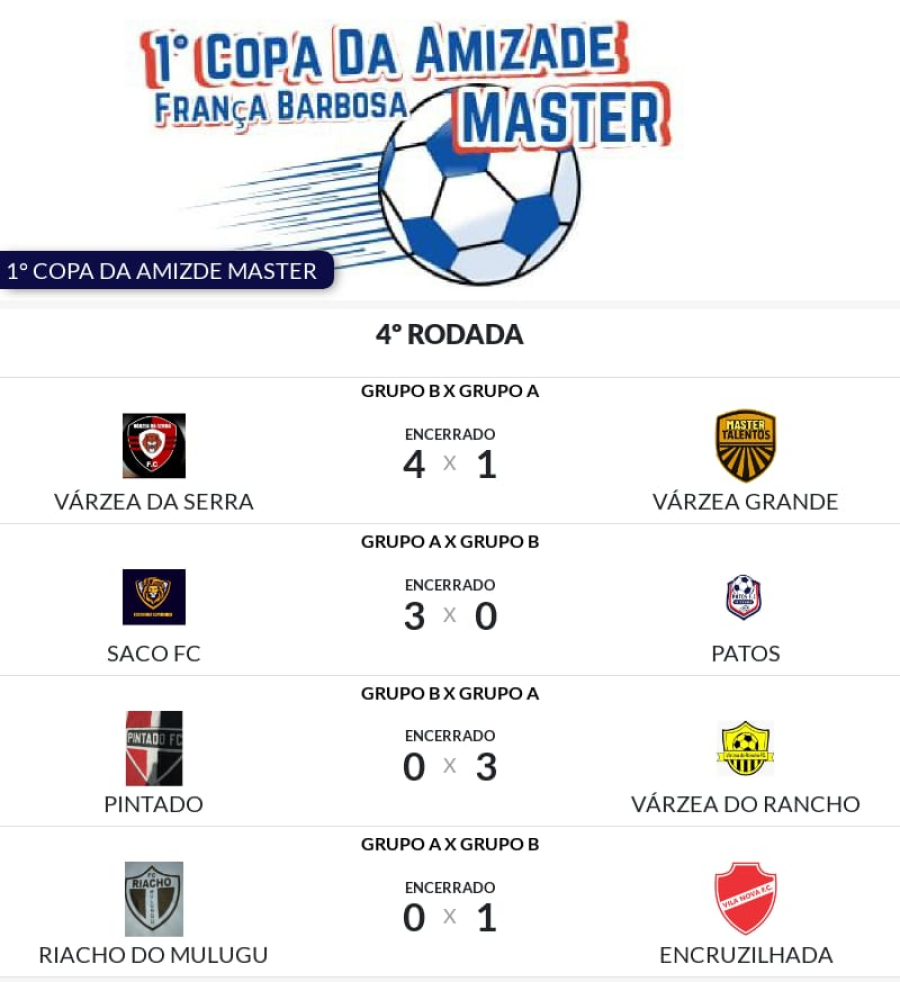 1ª Copa da Amizade Master – França Barbosa