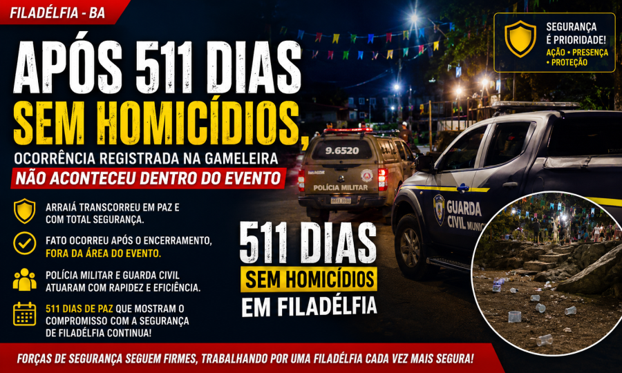 Caso registrado após encerramento do Arraiá da Gameleira não aconteceu dentro da área do evento